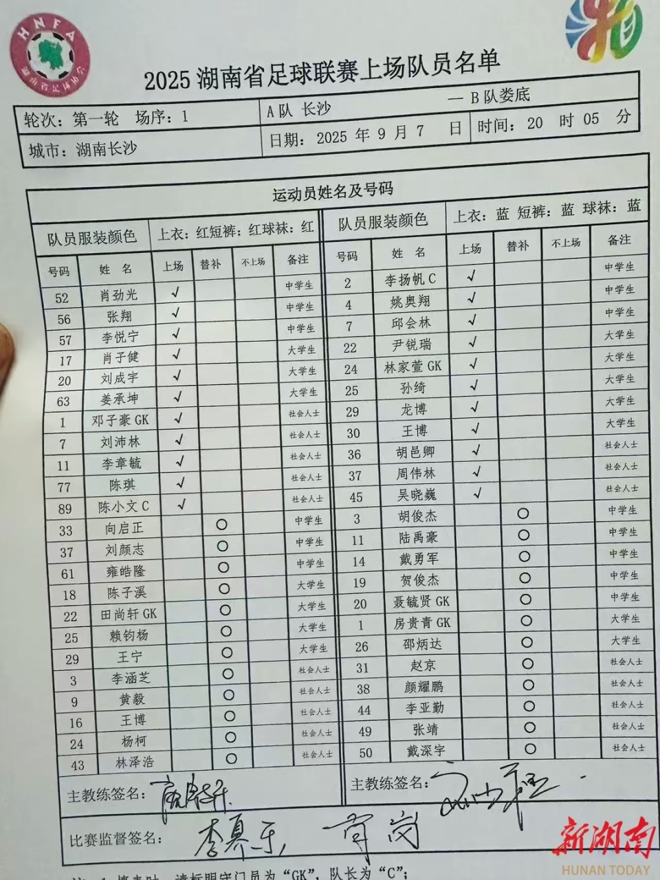 足球运动员, 火爆 足球运动员, 火爆