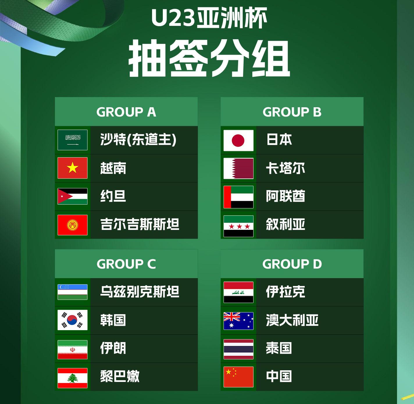 这支队伍拥, 确实是上上, 首次晋级淘